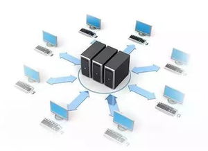 智能工廠規(guī)劃的十大核心要素 以工業(yè)互聯(lián)網(wǎng)數(shù)據(jù)服務(wù)為基石